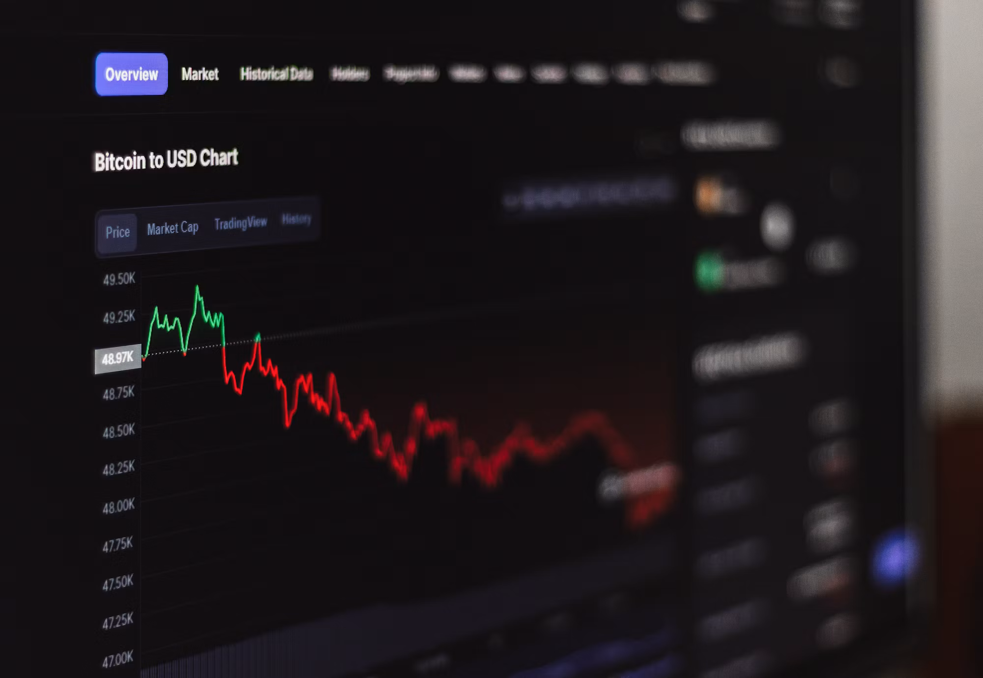 Navigating the World of Real Estate Investment: Strategies for Success